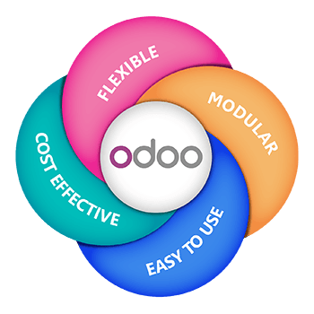 Odoo